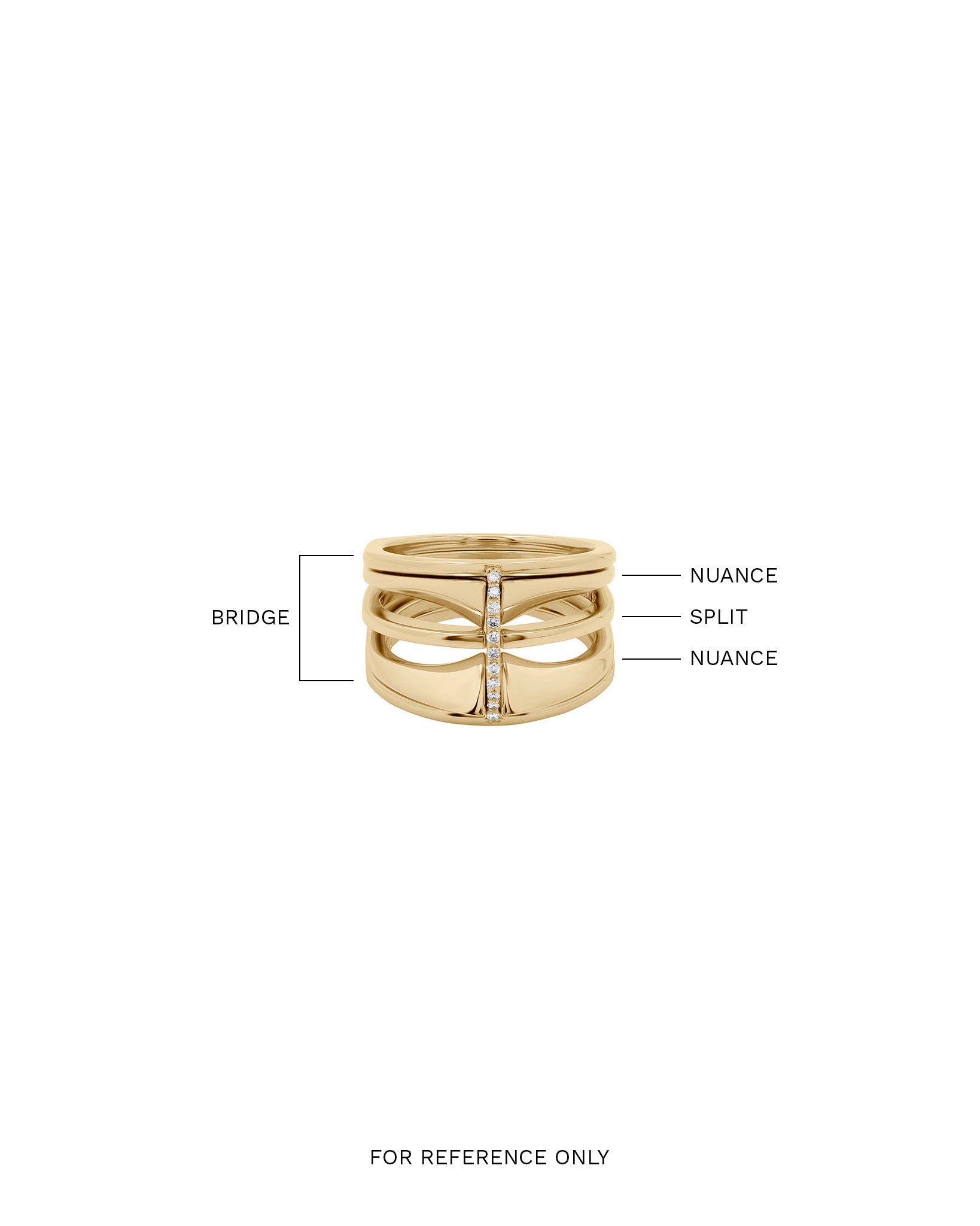 Kaleidoscope Mini Nuance Ring displayed alongside the Bridge and Split rings, demonstrating elegant stacking possibilities in luxurious 18k Fairmined Gold.