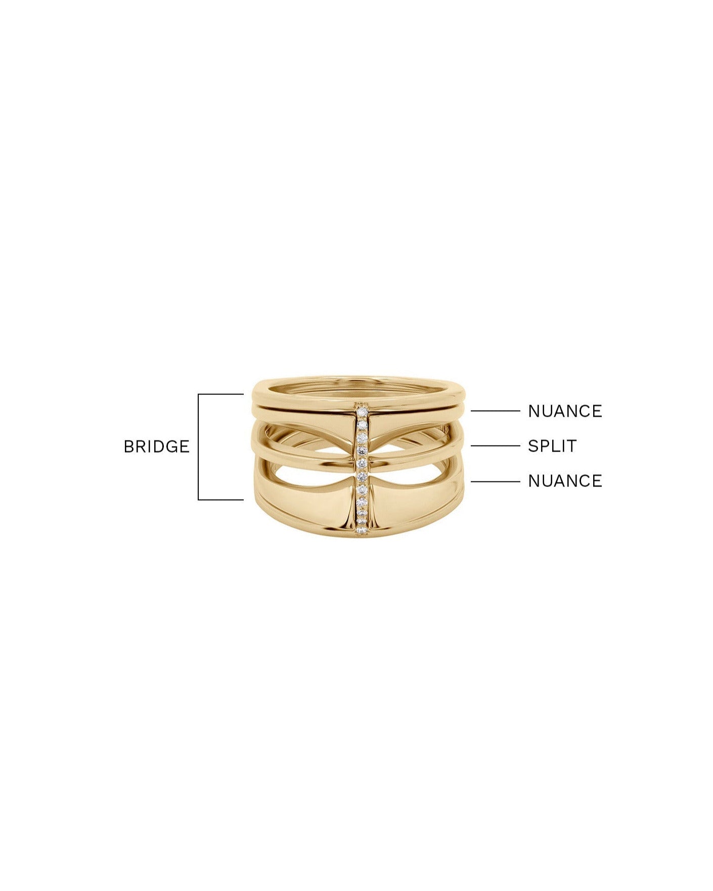 Diagram describing the 4 rings that make up the Mini Kaleidoscope Ring in 18K fairmined gold. 
